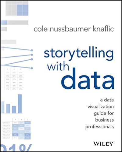 Dataviz Books for Beginners and Beyond