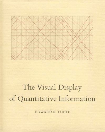 Dataviz Books for Beginners and Beyond